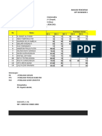 12 Analisis Pencapaian Kompetensi Kelas 1, 4, Dan 6