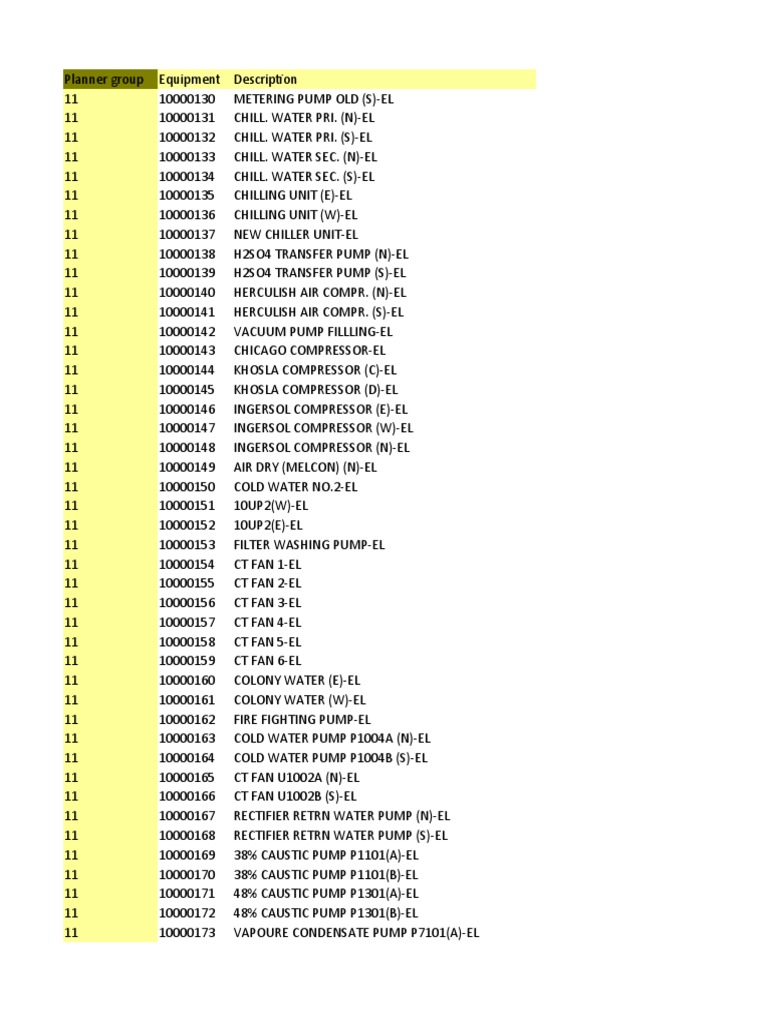 Electrical Equipment List PDF