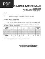 Quetta Electric Supply Company: Office of The Incharge Line Superintendent Op: Qesco Sub Office Wadh