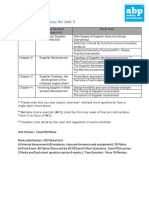 PGDLSCM Exam Focus For Unit 5