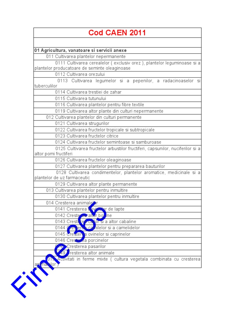 Cod Caen 2011 | PDF