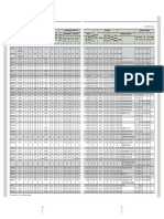 Tire Specifications