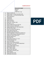 Data - 117 GĐ QL KD T I Q2 Q9 TH Đ C Đ NG Nai Bình Dương Tp. HCM