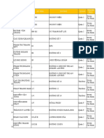 Data - 339 Kh Gửi Tiết Kiệm Thủ Đức q2 q9