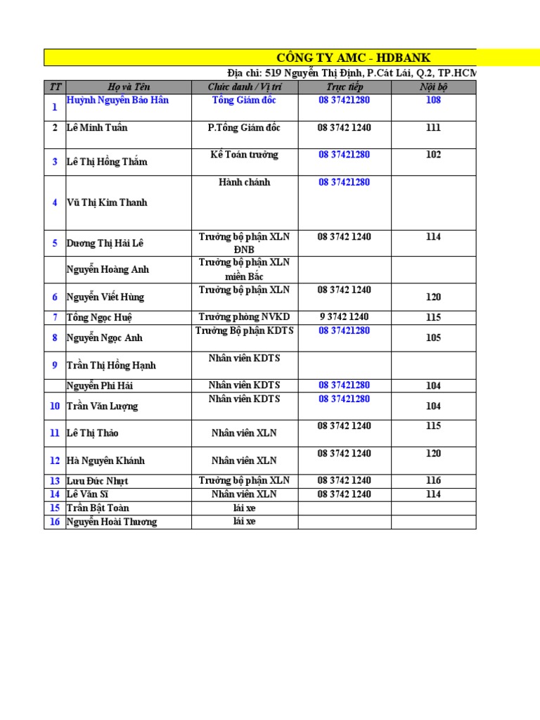 Data - Danh B Amc Hdbank Q2 | PDF