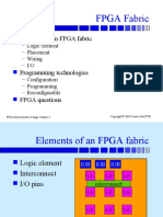Elements of An FPGA Fabric