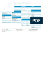 Bootstrap v4 Latest Cheat Sheet Cheat Sheet: by Via