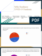 Public Readiness For COVID-19 Pandemic