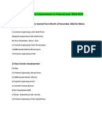 Supplier Quality Improvement Measures Financial Year 2018-2019