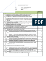 Analisis Kompetensi B.Indo Kelas X K13 (Websiteedukasi.com)