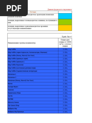 Price Hobbyworld | PDF