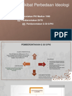 Pergolakan Akibat Perbedaan Ideologi: Pemberontakan PKI Madiun 1948 Pemberontakan DI/TII Pemberontakan G 30 S/PKI