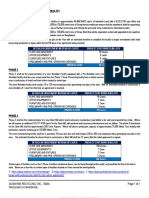 Proposed Project Summary: Phase 1