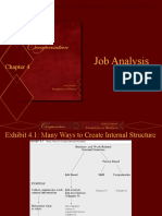 Chap004 Job Analysis