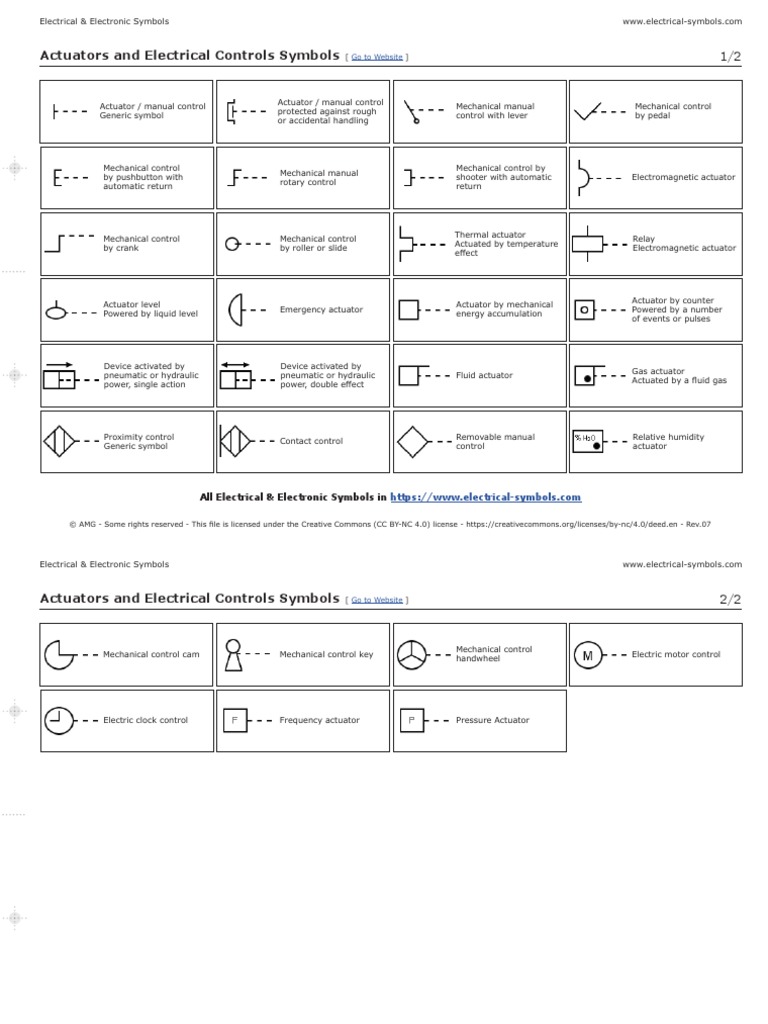 Actuators Electrical Controls Symbols PDF Actuator Equipment