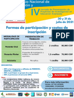 Formas de Participacion