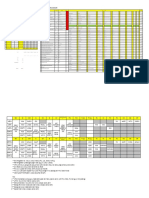 Agihan Jadual Ikut Kelas (Draf 1 2021) 2