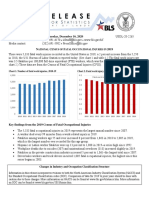 National Census of Fatal Occupational Injuries in 2019