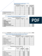 LQ, Shift-Share (Muhammad Iqbal)