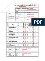 Prvenstvo Veterana ZNS, Raspored, 7. I 10. Rujna 2020-1