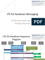 LTE X2 Handover Between ENodeBs