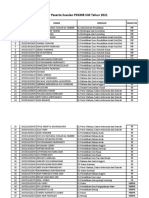 Daftar-Peserta-Susulan-PKKMB-UM-Tahun-2021