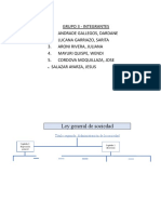 Ley General de Sociedad Semana 3 Tarea de Sociedades