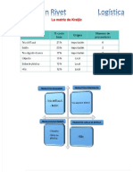 PDF La Matriz de Kraljic - Compress