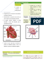 1. Electrocardiografía