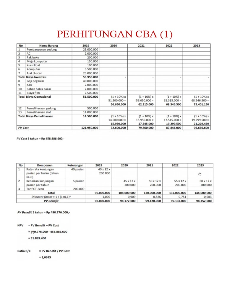 Perhitungan Cba | PDF