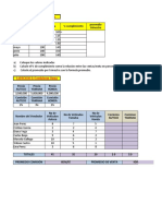 Ejercicios prácticos Excel cumplimientos ventas comisiones flujo caja