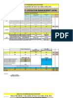 Analysis of Bundled Qualifications