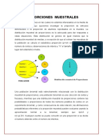 PROPORCIONES MUESTRALES