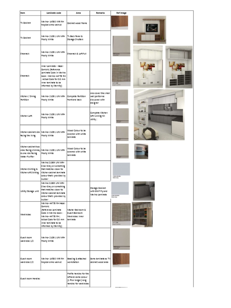 1303 Laminate Codes Download Free PDF Kitchen Home Economics