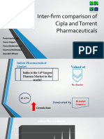 Fdocuments - in Interfirm Comparison