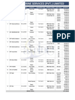 SR. # Vessel Name Berth Date Load Port Discharge Port Product Name Seller Name Quantity