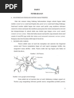 Download ASUHAN KEPERAWATAN PADA PASIEN DENGAN GUILLAIN by Putri Haryani SN52121260 doc pdf