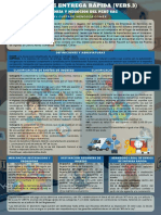 Envios Eseer PDF