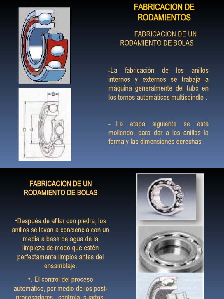 Fabricación de Rodamientos de Bolas | PDF | Bienes manufacturados ...