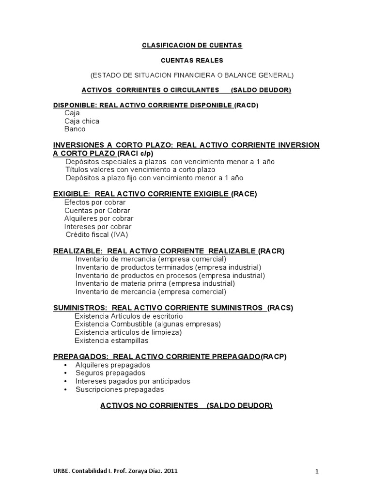 Clasificacion de Cuentas Contables | PDF | Activo fijo | Contabilidad