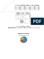 Gráficas Proyecto