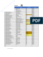 Informe 17-08-21