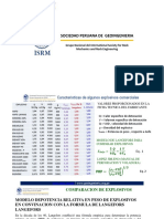 2.1 - Comparacion de Explosivos