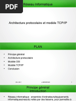 1.TCP.IP