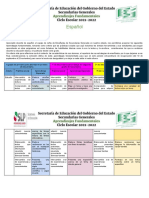 Aprendizajes Fundamentales. Español