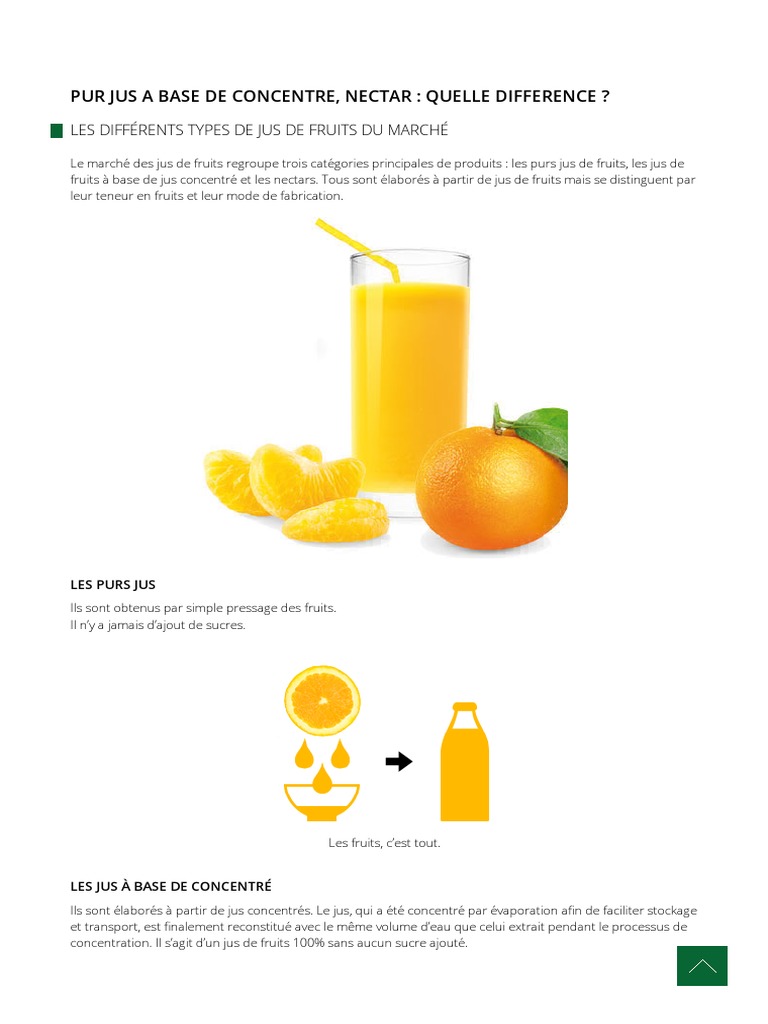 Différences entre jus et nectar PDF Jus Régime et nutrition — free download