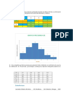 Practica 1 Datos y Distribuciones