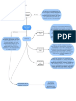 Seccion 14 - Niif para Pymes Colombia