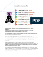 Chakras y Enfermedades Emociomales