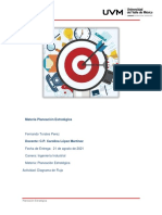 Flujo planeación estratégica organizaciones